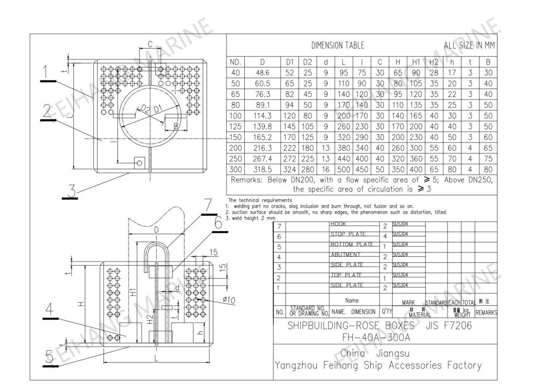 Filter-Kästen für Filter-Kasten Bilge Lines Fh-125a-Jis F7206 Marine Rose Box Jis F7206-1998 Marine Steel Plate Bilge Water