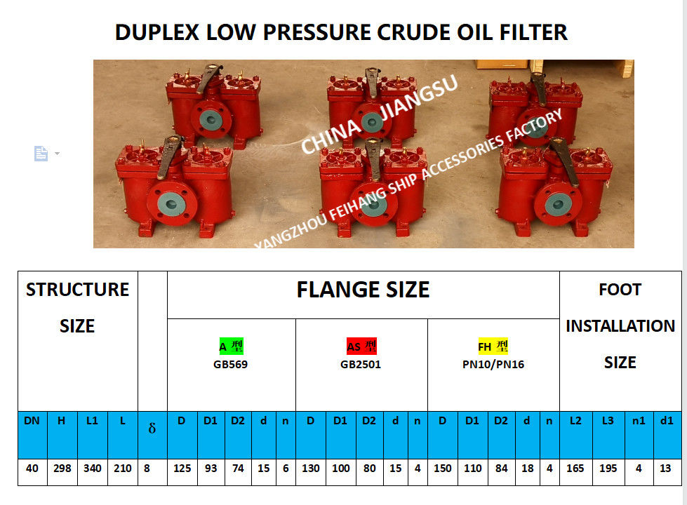 Doppelter Ölfilter, Verdoppelungkörper CB/T425-94 des niederdruck-Rohöl-Filter-AS40 0.75/0.26 Roheisen-Filter Stainles