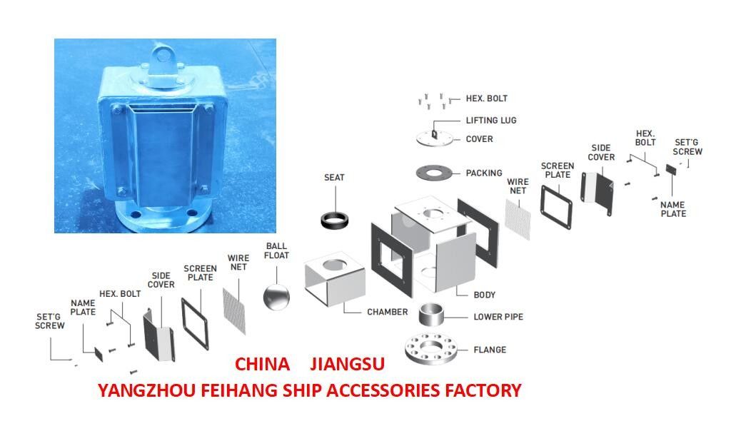 China Lieferant von Luftlüftkopf - Feihang Marine Box Type Ball Float Luftlüftkopf