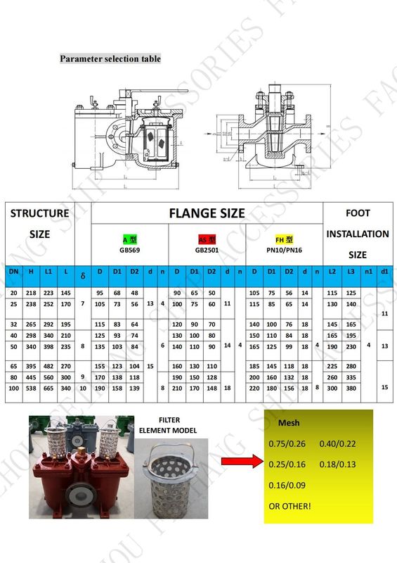 Duplex-Strainer-Modell:AS50-0.40/0.22 Cb/T425-94 für den Saugfilter der Schmierölpumpe