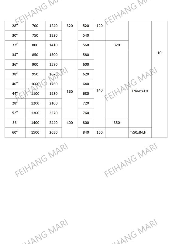 Technischer Parameter für Cb/T295-2000 Kühlraum für Meerespilze