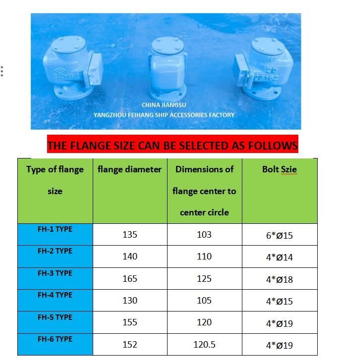 BILGE WATER TANK Luftrohrkopf Nr.533HFB-50A mit Sus316l Floater Nbr Dichtung 0,3mpa