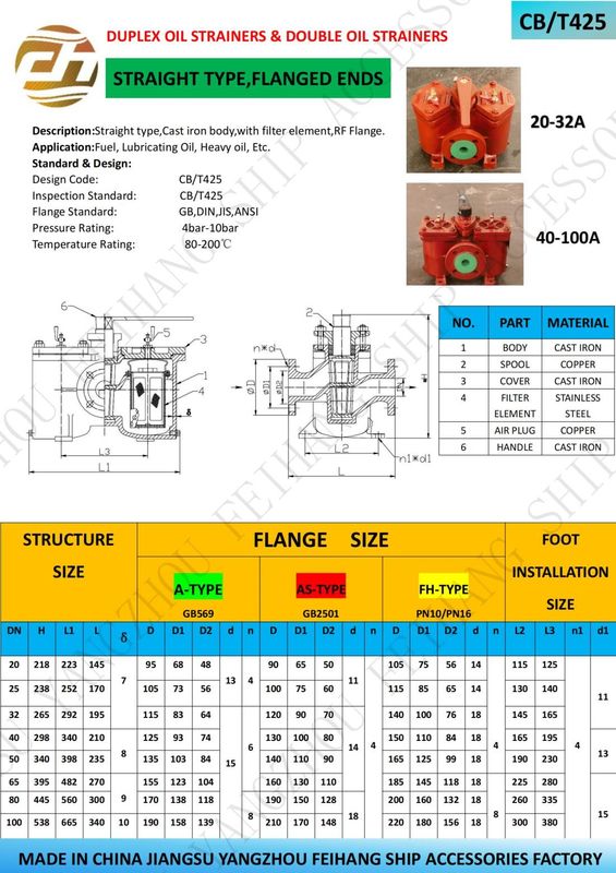 Marine Doppelölfilter und Duplex Niederdruckölfilter AS25-0.40/0.22 Cb/T425-94 Gusseisenkörper mit Filterelementen