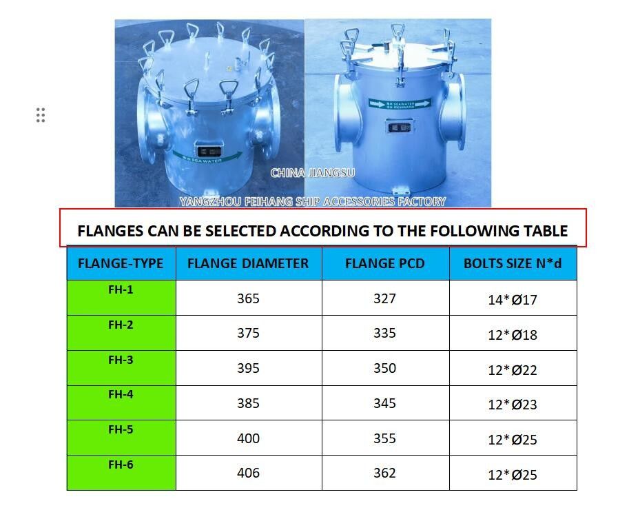 Marine Grobwasserfilter Modell AS250 CB/T497 Kohlenstoffstahl galvanisierter Körper, Filterpatrone aus Edelstahl, Mesh-8mm