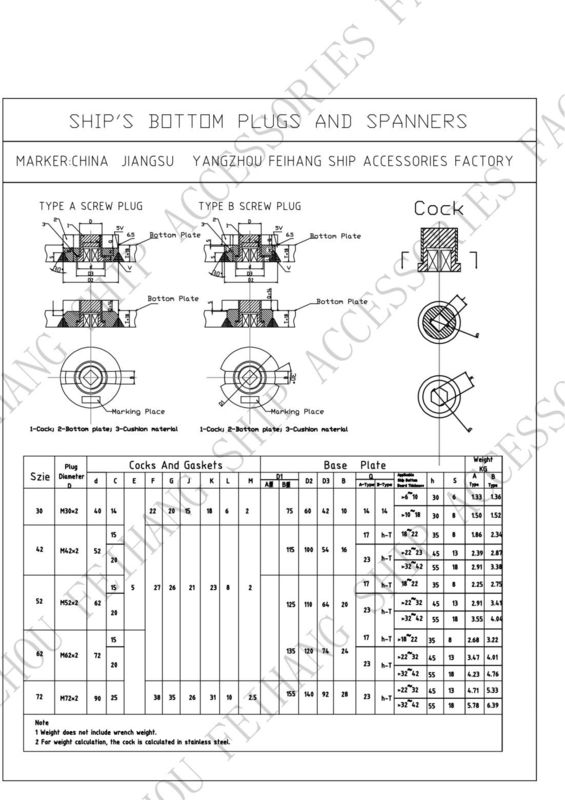 Technischer Parameter für Bodenstecker Modell AW42-35N und Bodenstecker BW52-45N CB/T254-1997