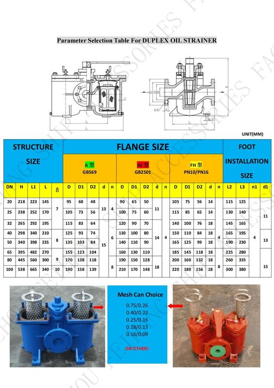 Parameterwahltabelle für Doppelölstrainer und Doppelölfilter AS65 CB/T425