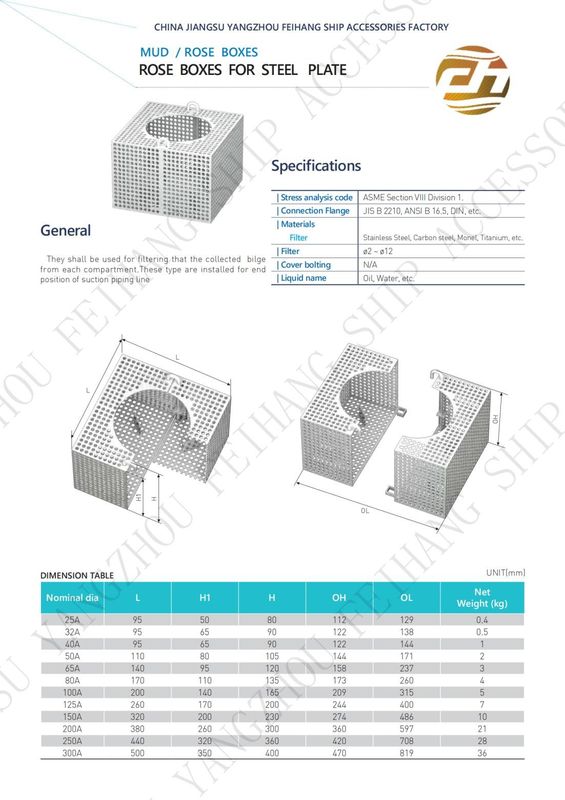 Filter Rose Box Marine für Bilge Line FH-100A JIS F7206 Mesh-10mm