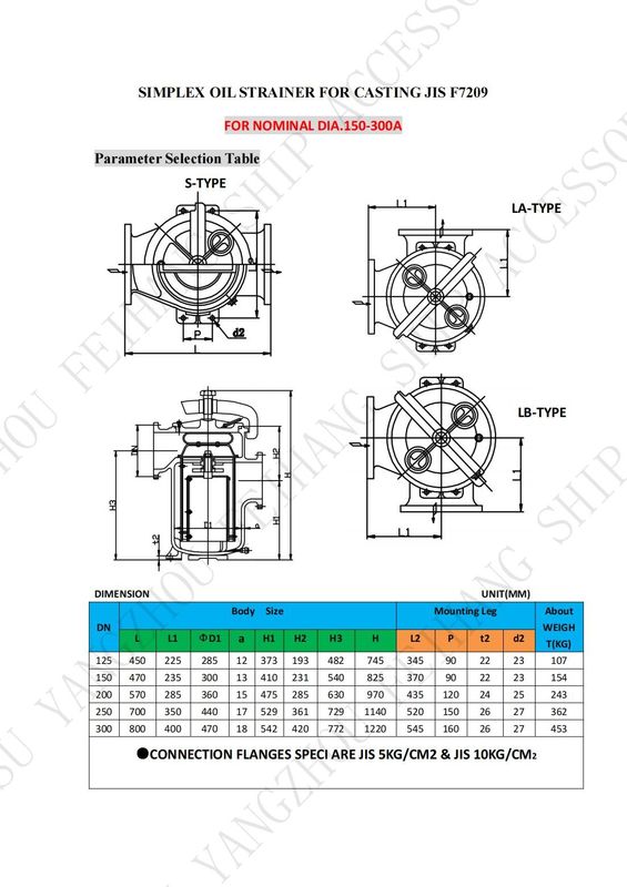 Technische Daten für JIS F7209 Einfache Ölstrahlen & Einfachölkorb Filterkörper - Gusseisen und Filter - Edelstahl