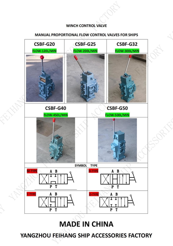 Winch-Steuerventilblock mit Ein-/Ausgangsanlage Größe 20a-50a in Blau und Grün für eine optimale Betriebsleistung