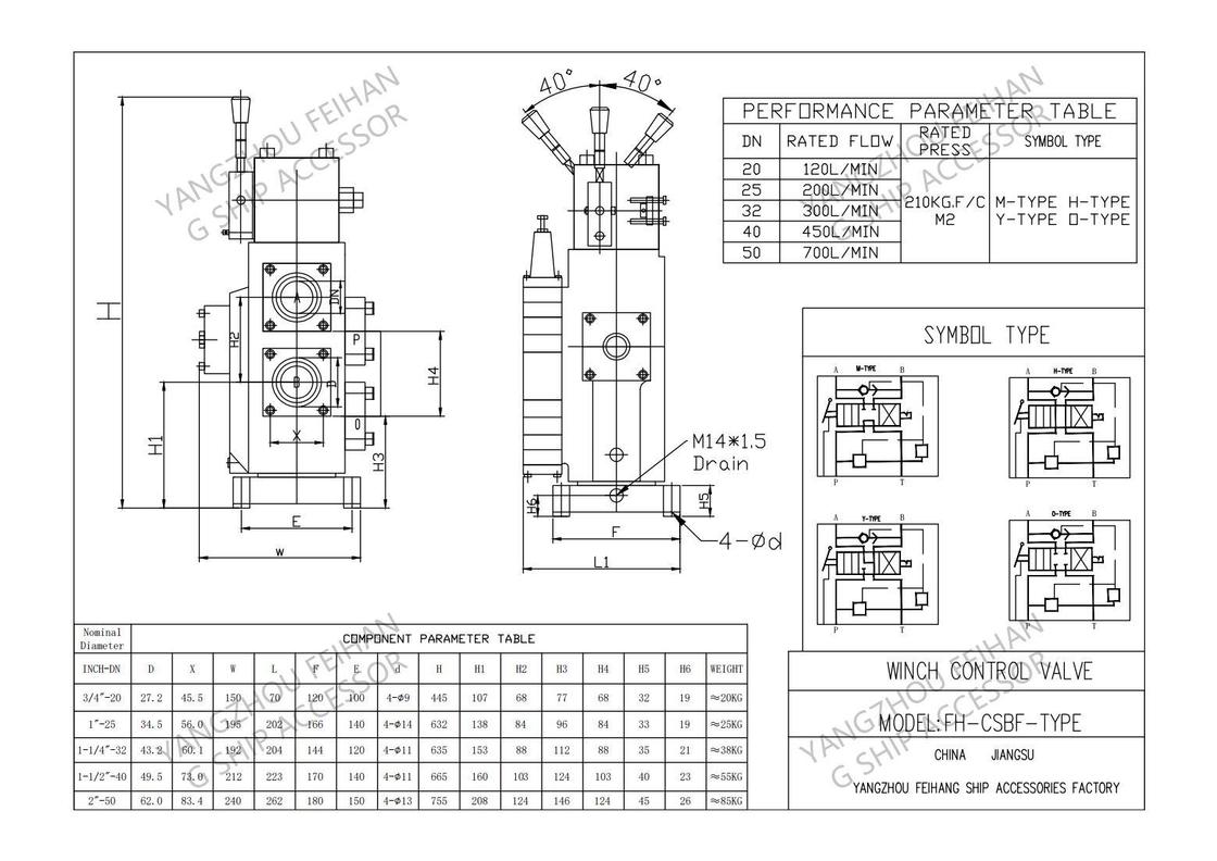 So bestellen Sie für das Windensteuerventil Modell CSBF-G40 & Hydrauliksteuerventil Modell CSBF-G40
