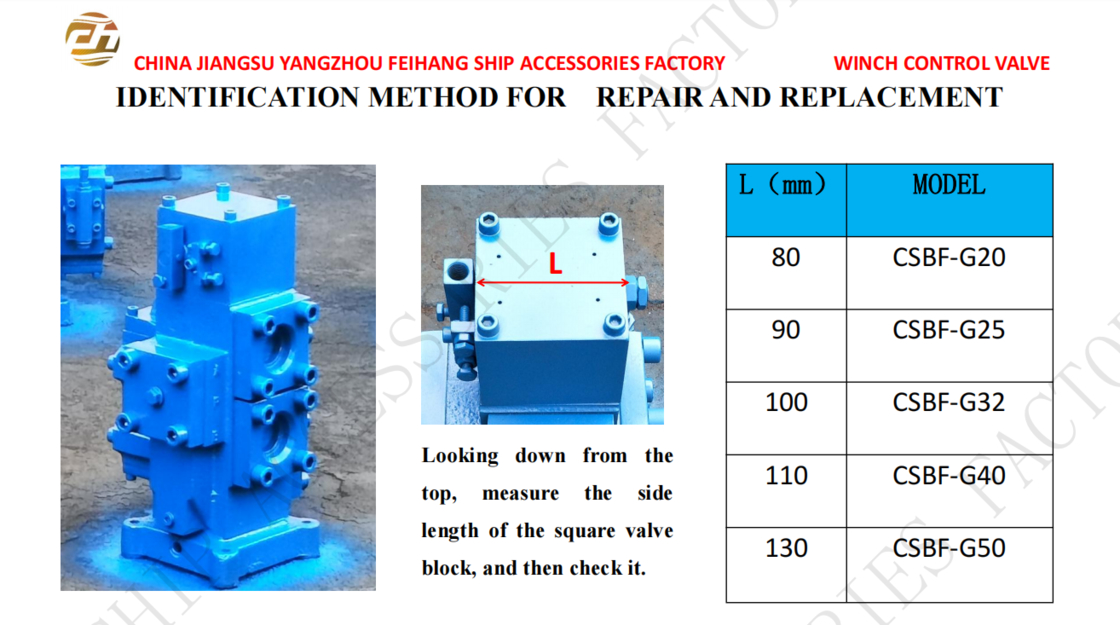 Winch-Steuerventilblock mit Ein-/Ausgangsanlage Größe 20a-50a in Blau und Grün für eine optimale Betriebsleistung