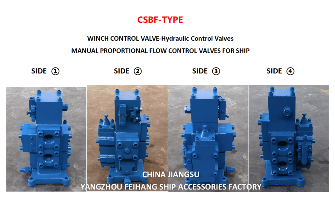 PC-Steuerventile Modell CSBF-G32 für hydraulische Reihenschaltungen HANDBUCH PROPORTIONAL-DURCHFLUSSSTEUERVENTILE FÜR SCHIFFE