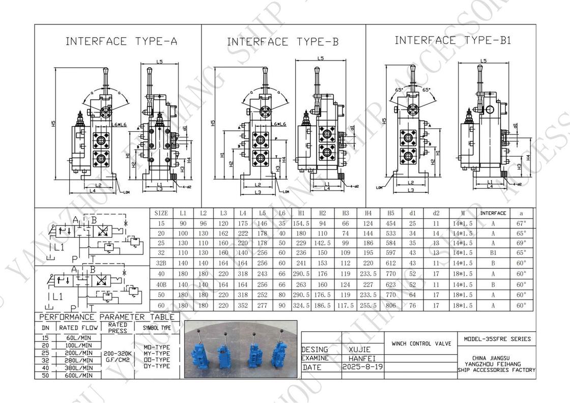 Leistungsparametertabelle für 35SFRE-MO25-H4 WINCH CONTROL VALVE und Marine Manual Proportional Flow Direction Compound Valve