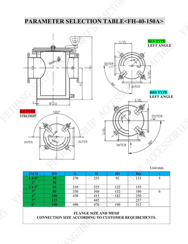Konstruktionsstandard Cb/T497-2012 Wasserfilter-Seewasserfilter-Seewassersiebe