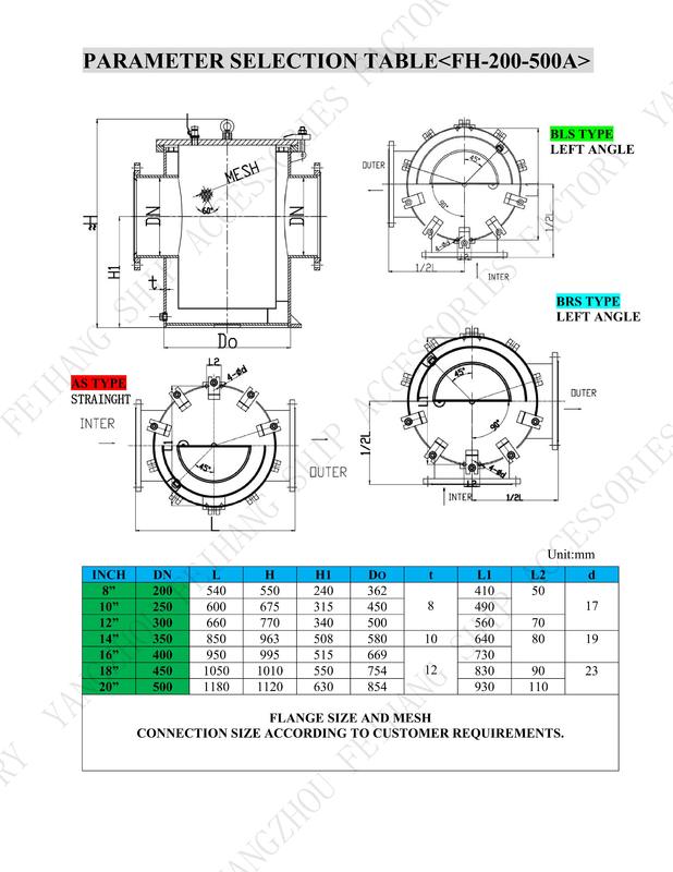 Konstruktionsstandard Cb/T497-2012 Wasserfilter-Seewasserfilter-Seewassersiebe